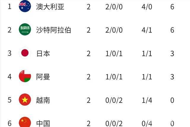 莱比锡体育总监施罗德在接受《图片报》的采访时表示，前锋维尔纳会在冬窗留队。